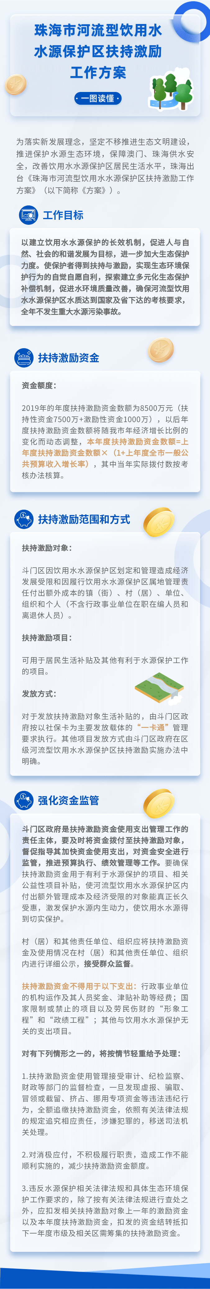 在线投注河流型饮用水水源保护区扶持激励工作方案.png
