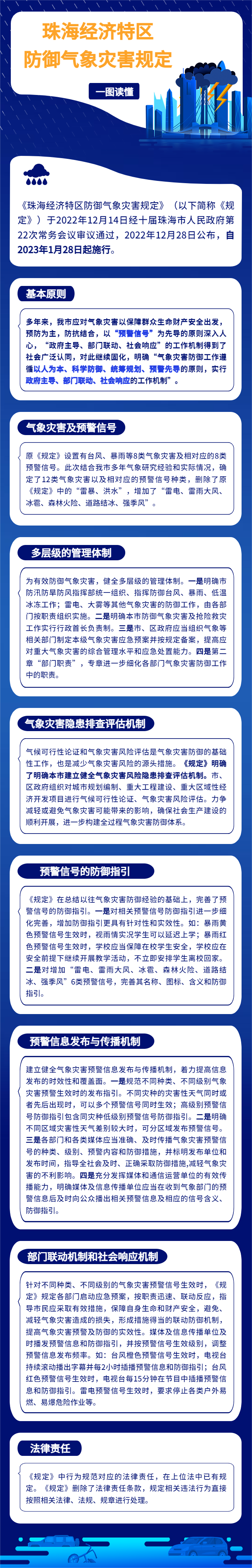 珠海经济特区防御气象灾害规定（珠府令第145号）.png