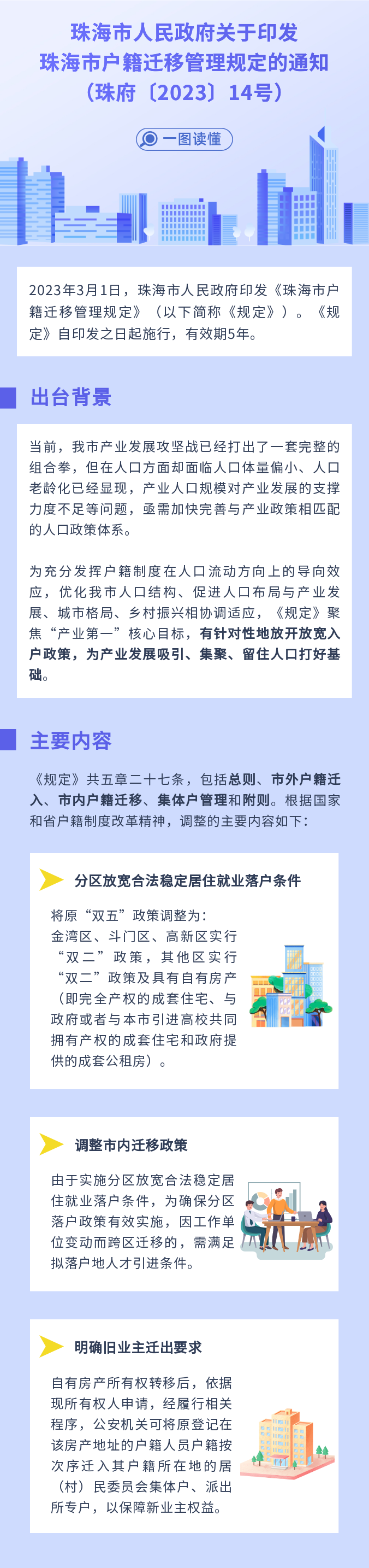 电竞竞猜户籍迁移管理规定.png