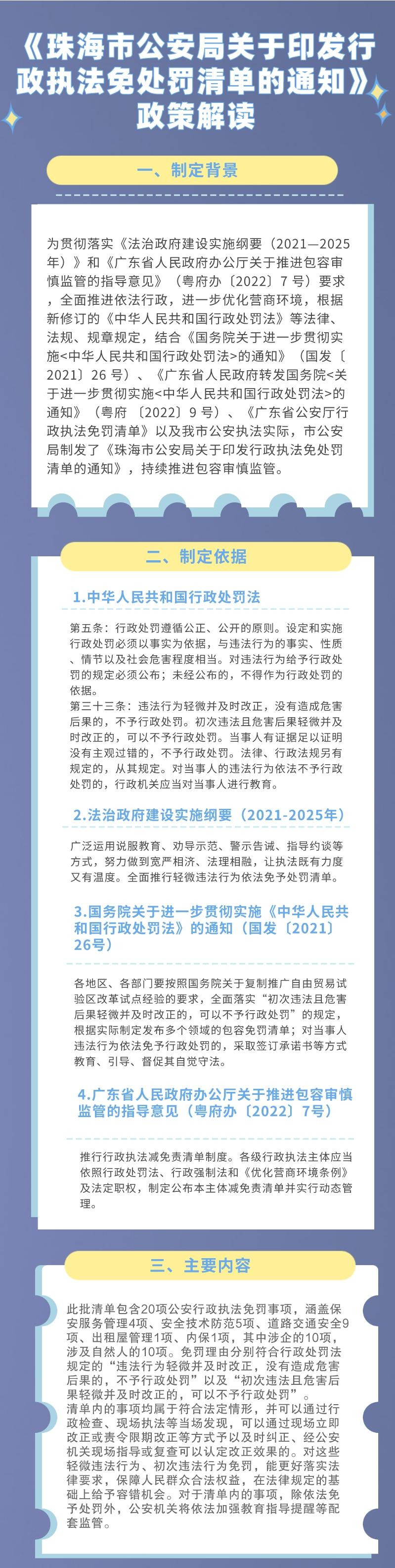 《滚球投注公安局关于印发行政执法免处罚清单的通知》投注解读.jpg