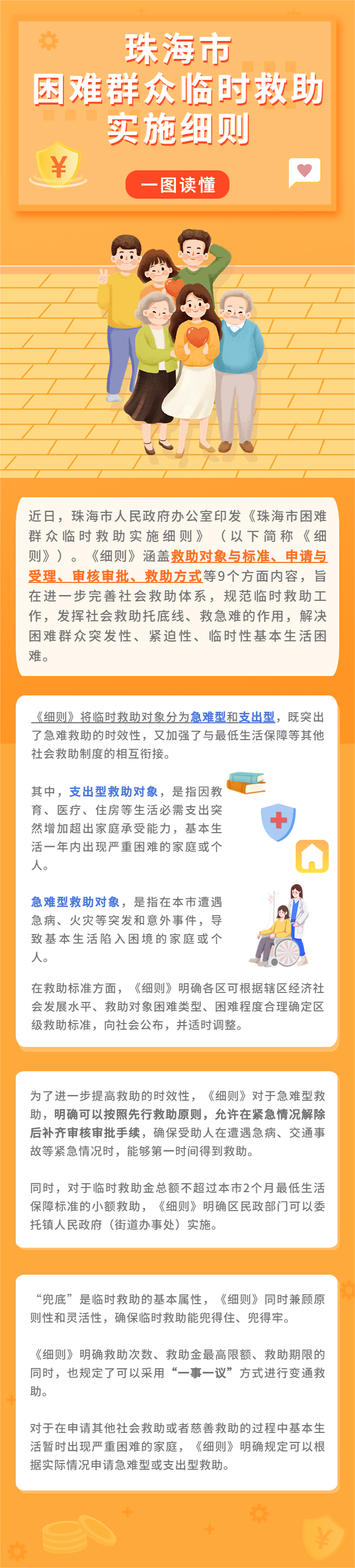 体育投注平台办公室关于印发真人体育困难群众临时救助实施细则的通知（珠府办〔2023〕2号）.png