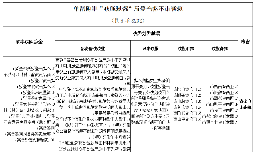 大发体育网站注册开户