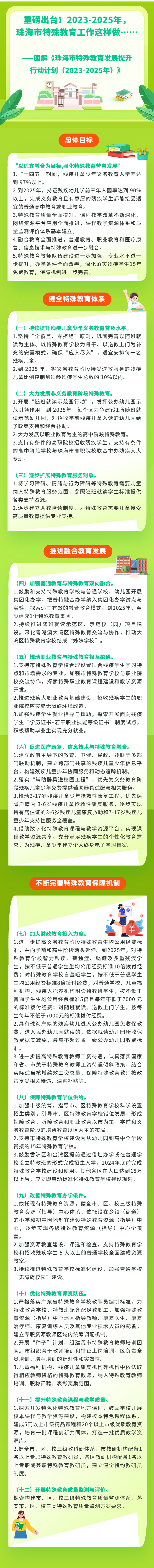 体育投注平台特殊教育发展提升行动计划（2023-2025年）.png
