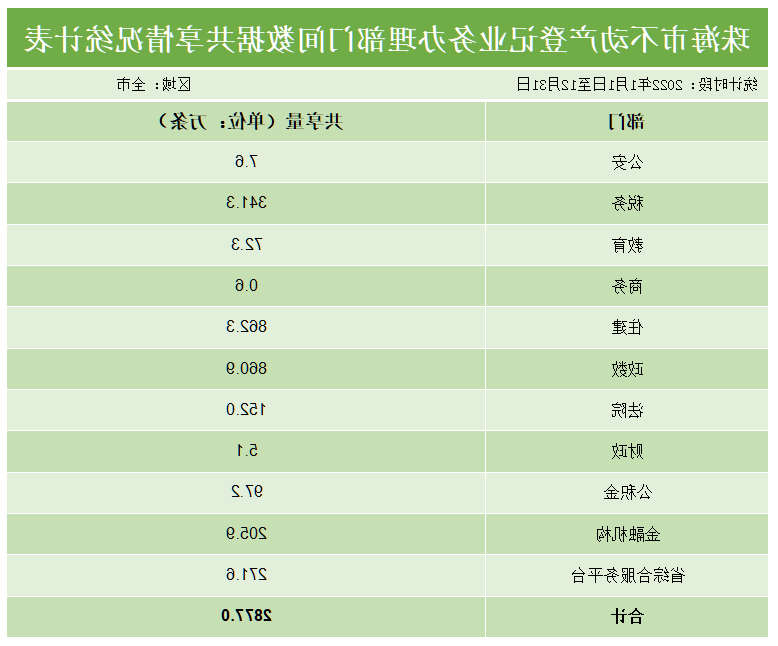 大发体育网站注册开户