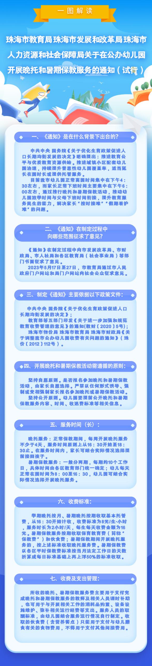 附件2：一图解读《在线投注教育局 在线投注发展和改革局 在线投注人力资源和社会保障局关于在公办幼儿园开展晚托和暑期保教服务的通知(试行)》.jpg