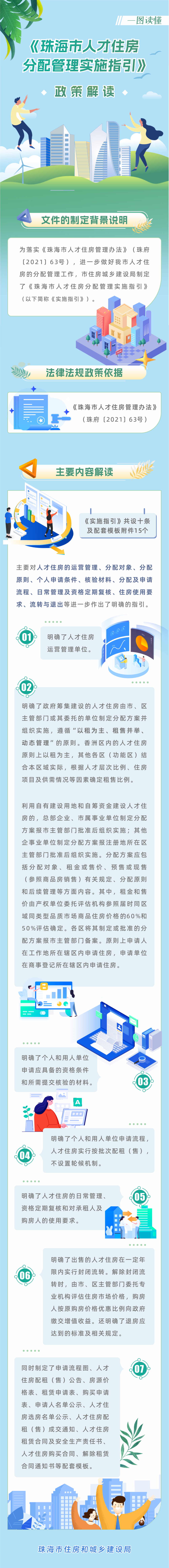 住改科.png