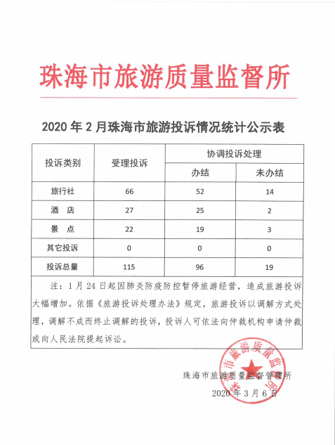 微信截图_20200310090534.png
