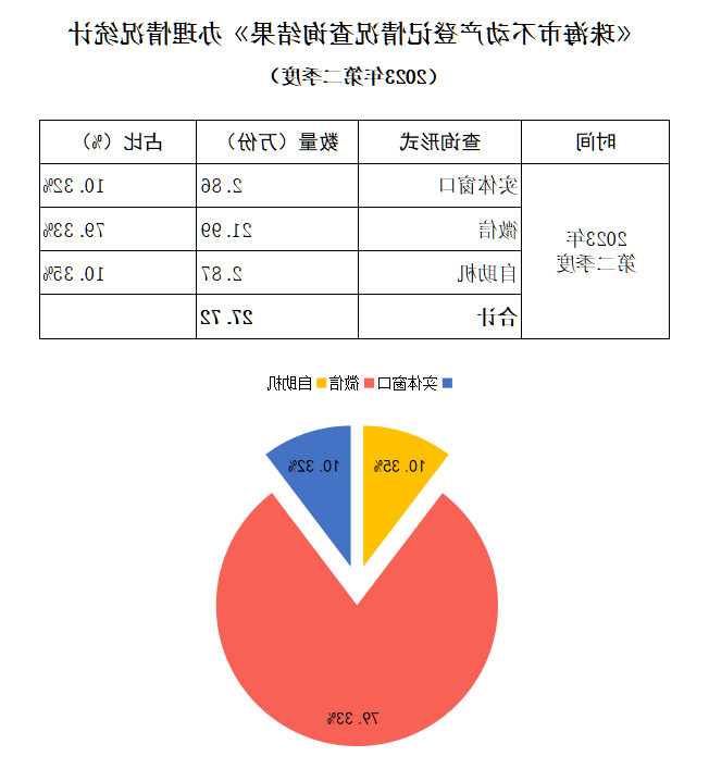 大发体育网站注册开户
