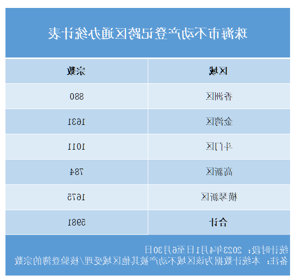 大发体育网站注册开户