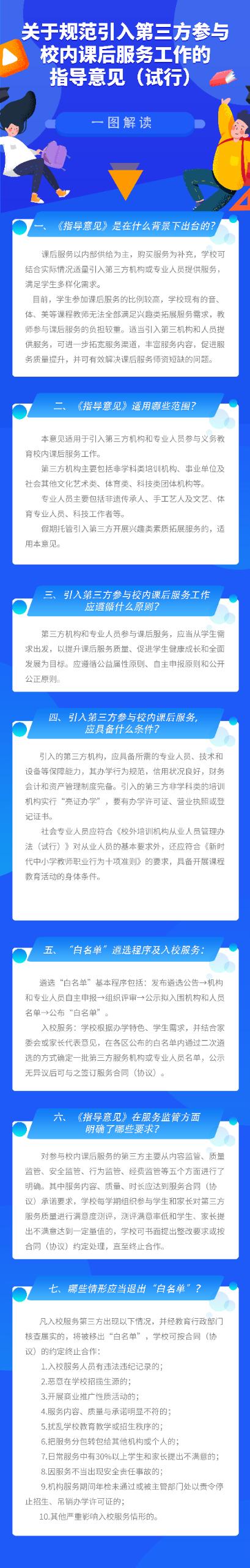 附件2：一图解读《关于规范引入第三方参与校内课后服务工作的指导意见(试行)》.jpg