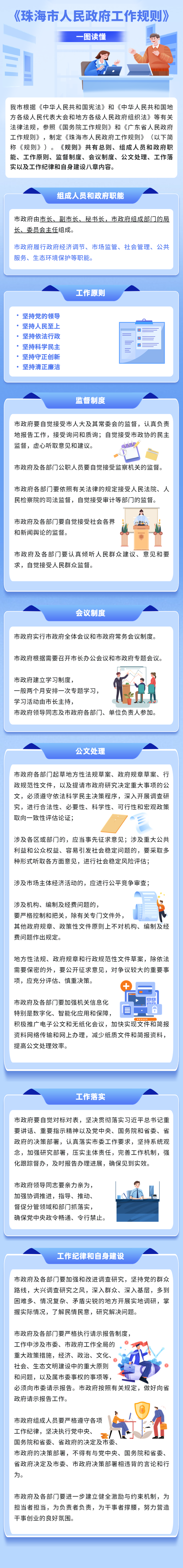 市政府工作规则.png