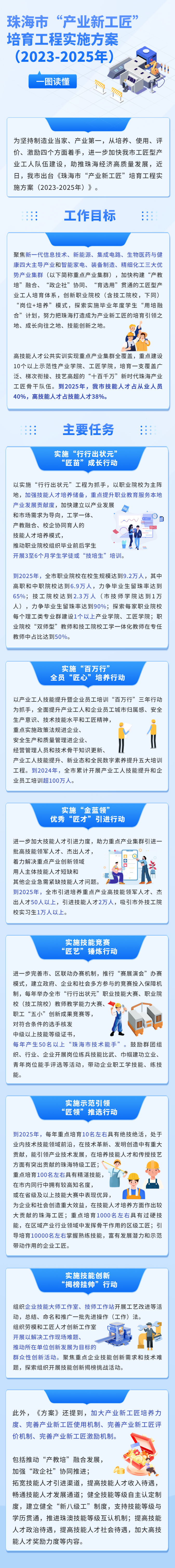 产业新工匠-修改.png
