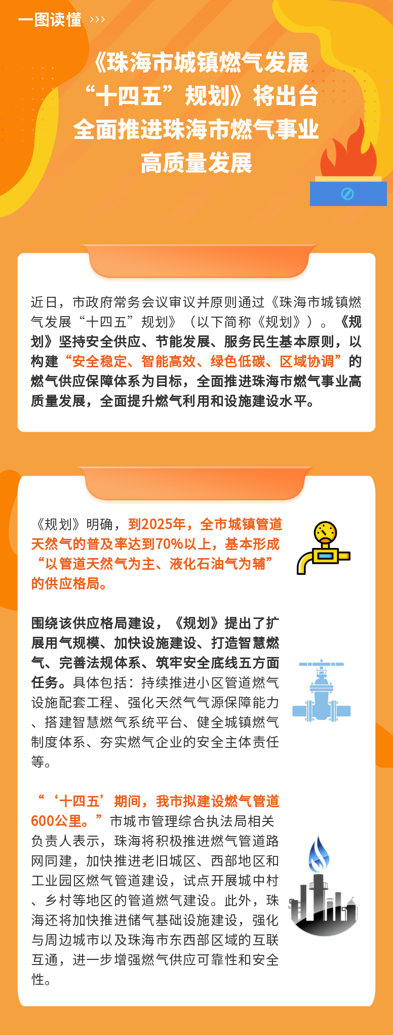 转存图片