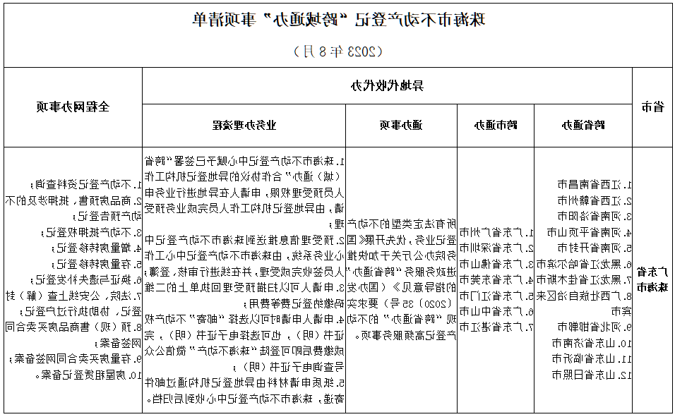 大发体育网站注册开户