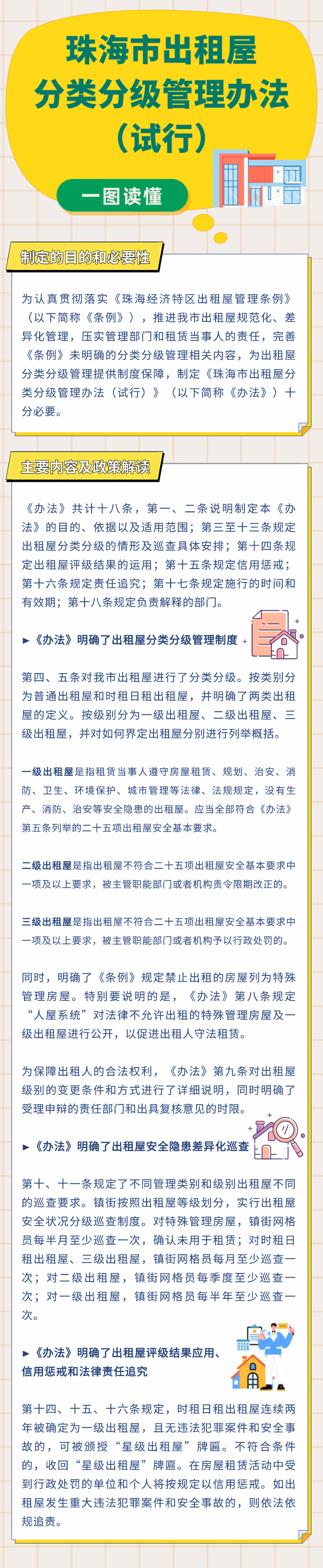 体育投注平台出租屋分类分级管理办法（试行）.png