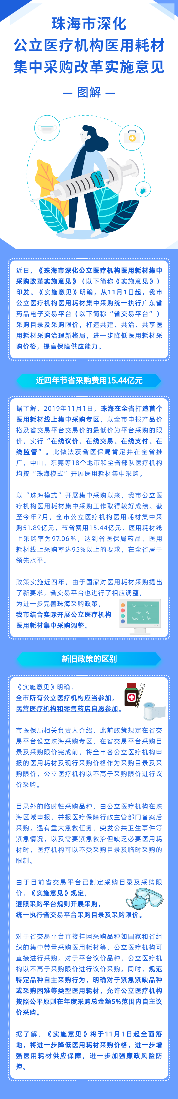 体育投注平台深化公立医疗机构医用耗材集中采购改革实施意见.png