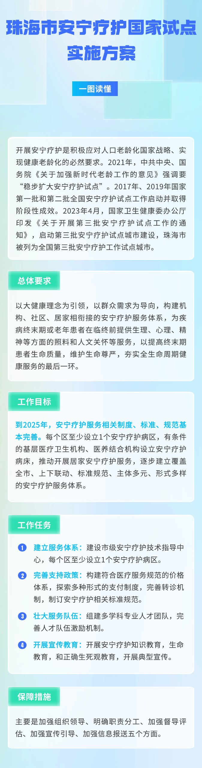 电竞竞猜安宁疗护国家试点实施方案.png