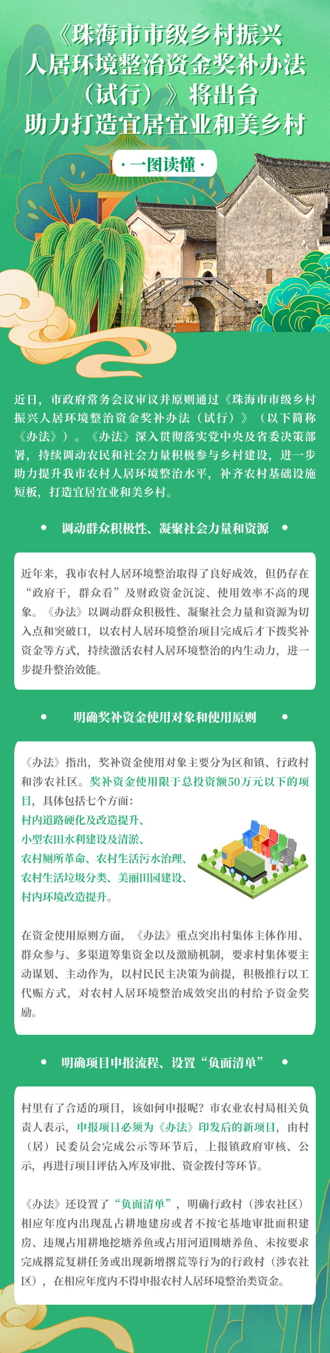 《滚球投注市级乡村振兴人居环境整治资金奖补办法（试行）》将出台.png