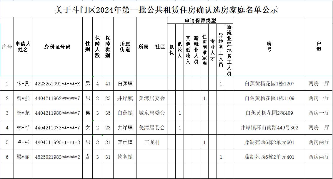 微信图片_20240124095358.png