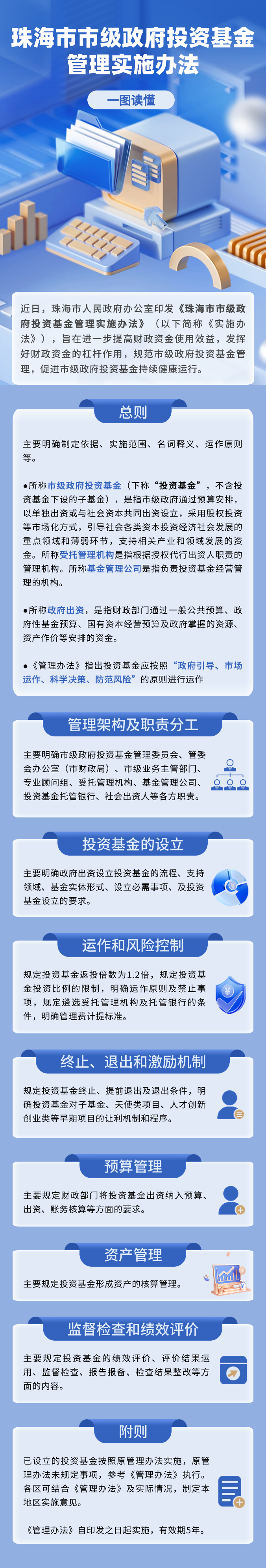 世界杯在线投注app市级政府投资基金管理实施办法.png