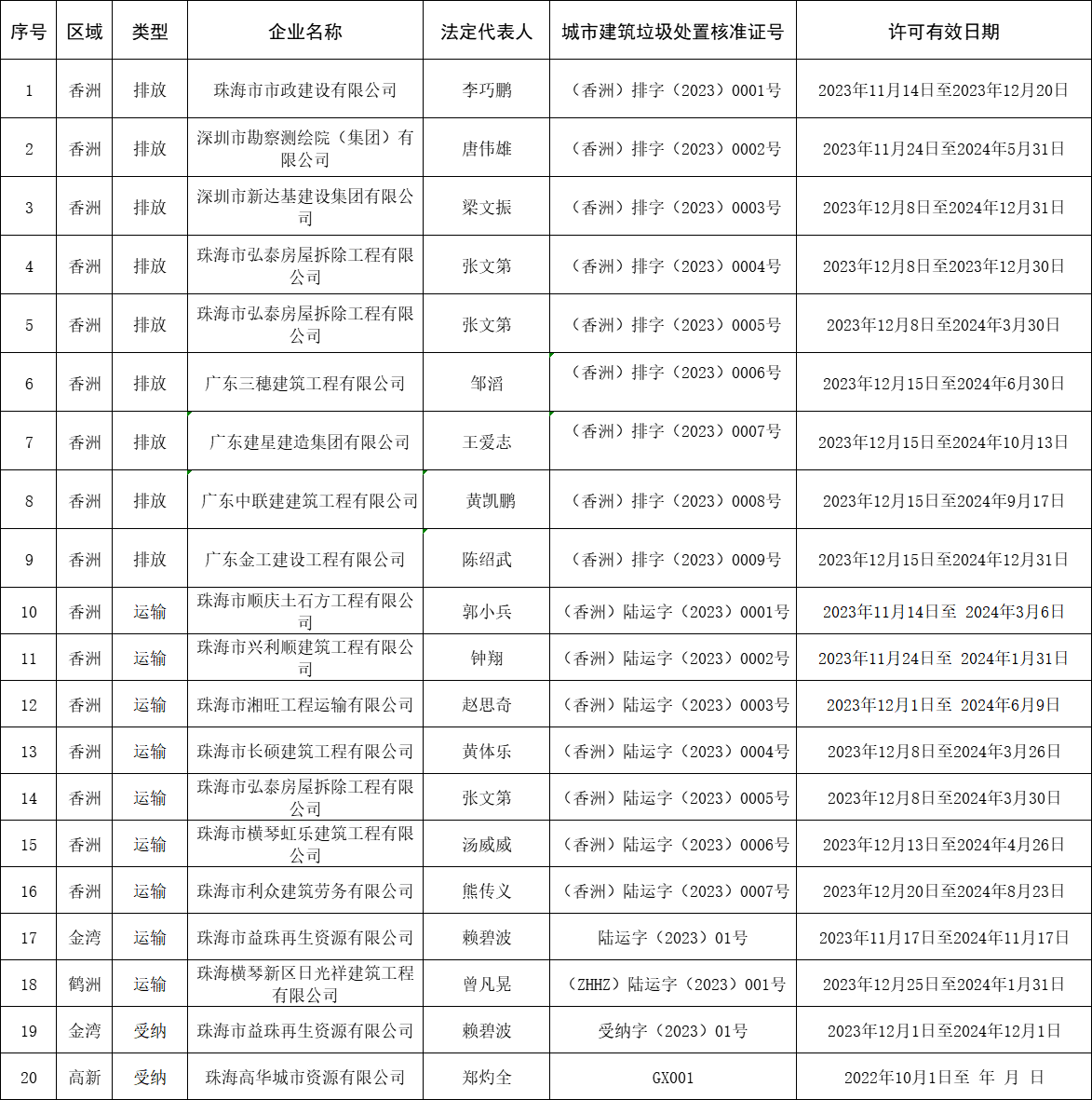 微信图片_20240131192200.png