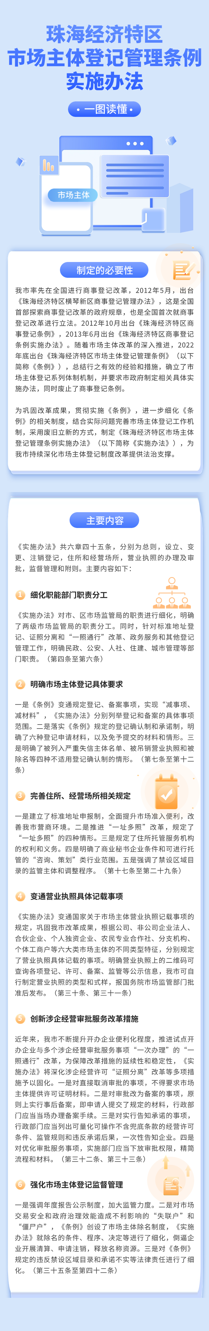 图解：珠海经济特区市场主体登记管理条例实施办法（珠府令第152号）.png