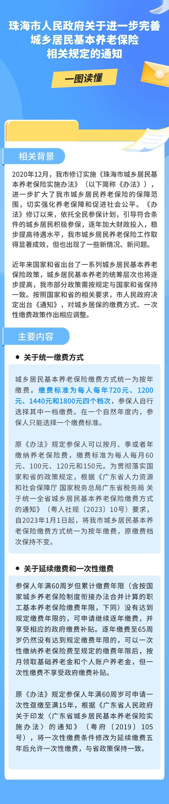 关于进一步完善城乡居民基本养老保险相关规定的通知.png