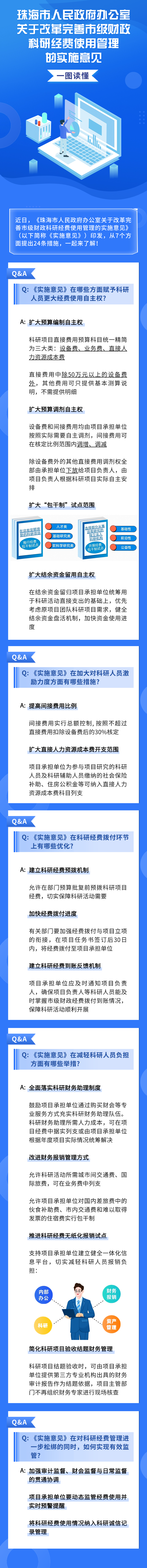 电竞竞猜办公室关于改革完善市级财政科研经费使用管理的实施意见.png