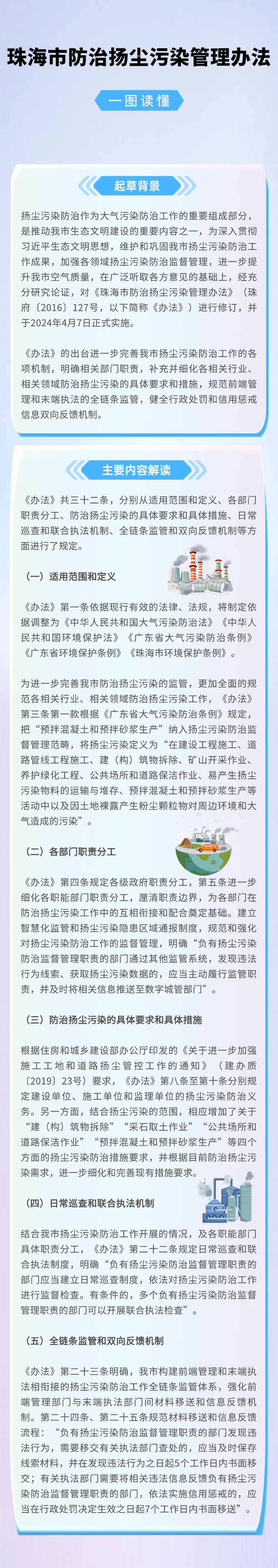 电竞竞猜防治扬尘污染管理办法.png