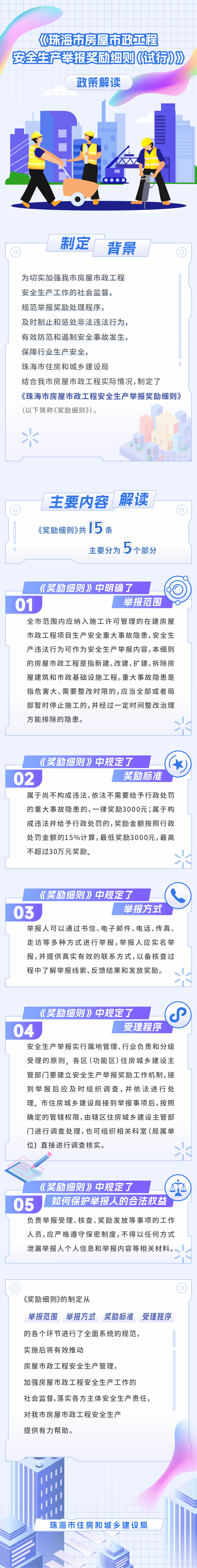 微信图片_20240422113502.png