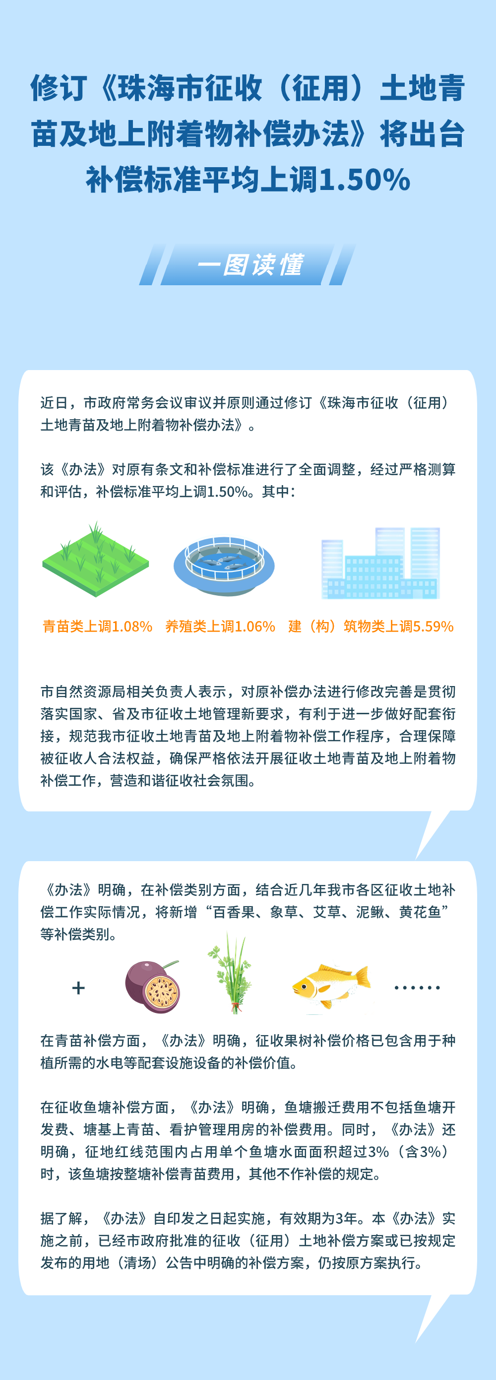 修订《电竞竞猜征收（征用）土地青苗及地上附着物补偿办法》将出台.png