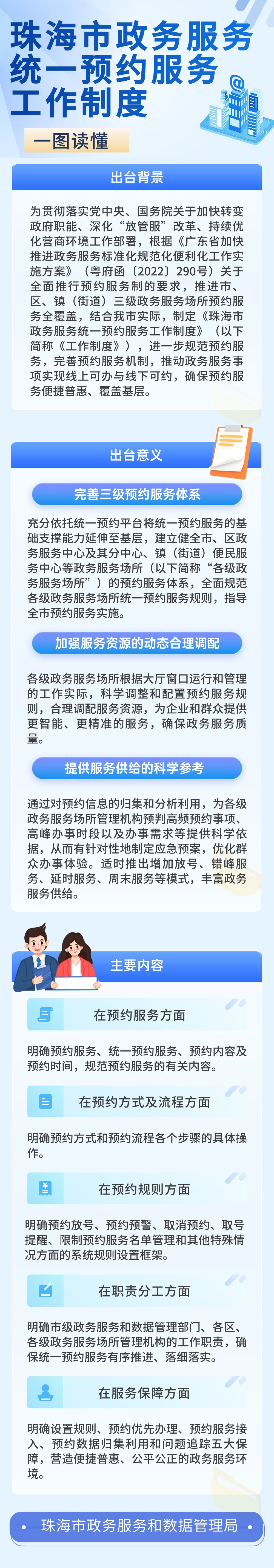 《在线投注在线投注统一预约服务工作制度 》一图读懂.jpg