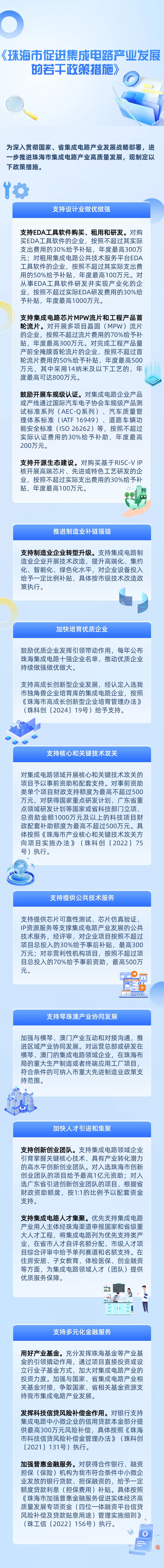 体育投注平台促进集成电路产业发展的若干赛事投注措施图解.jpg