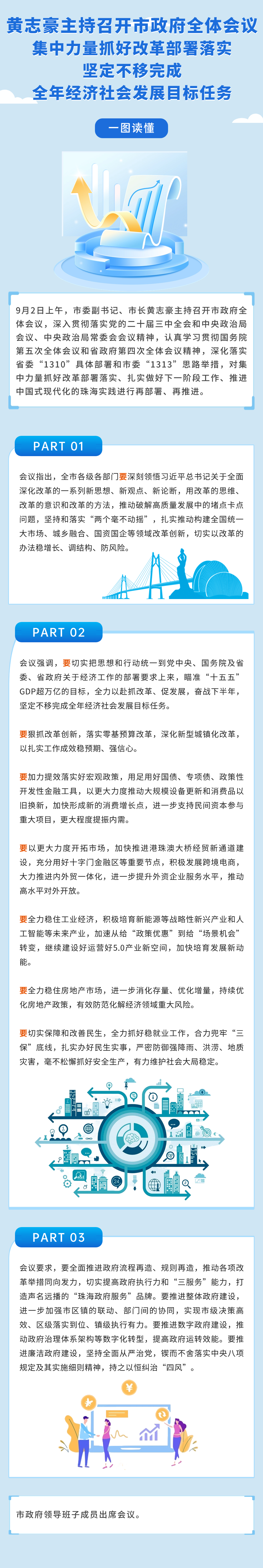 240902常务会议.png