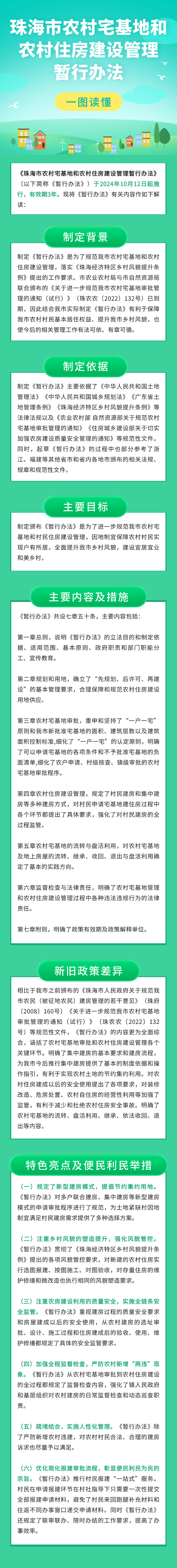 《真人体育农村宅基地和农村住房建设管理暂行办法》.png