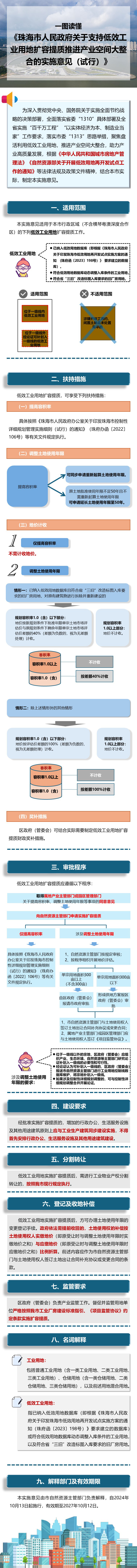 一图读懂《体育投注平台关于支持低效工业用地扩容提质推进产业空间大整合的实施意见（试行）》.jpg