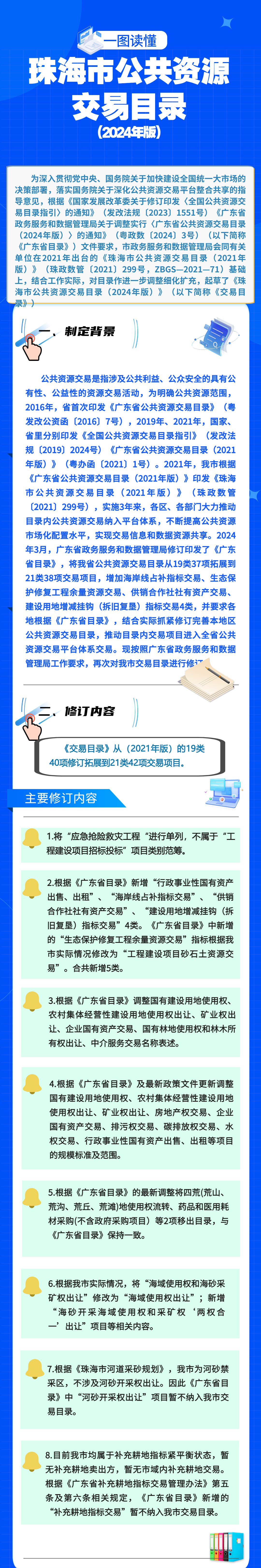 滚球投注公共资源交易目录2024年版投注解读.png
