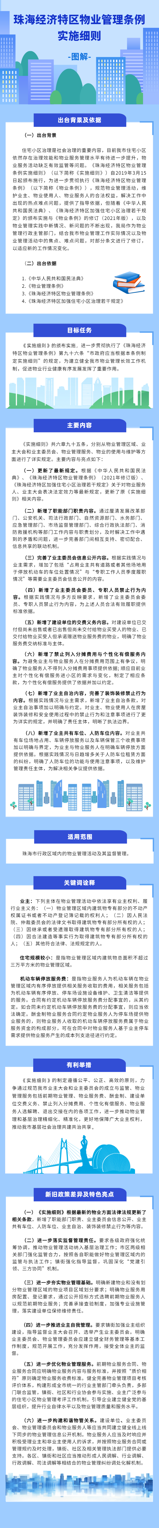 250102图解《珠海经济特区物业管理条例实施细则》修改版.png