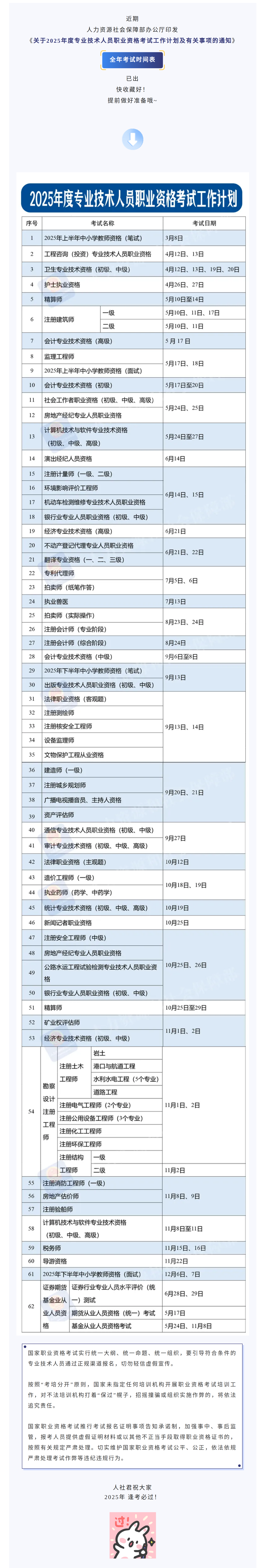 2025年度考证时间表来了.png
