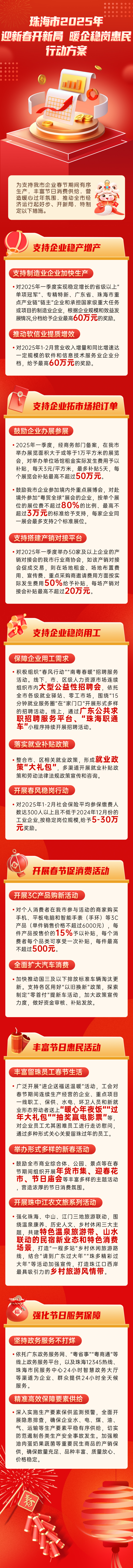 一图读懂.jpg