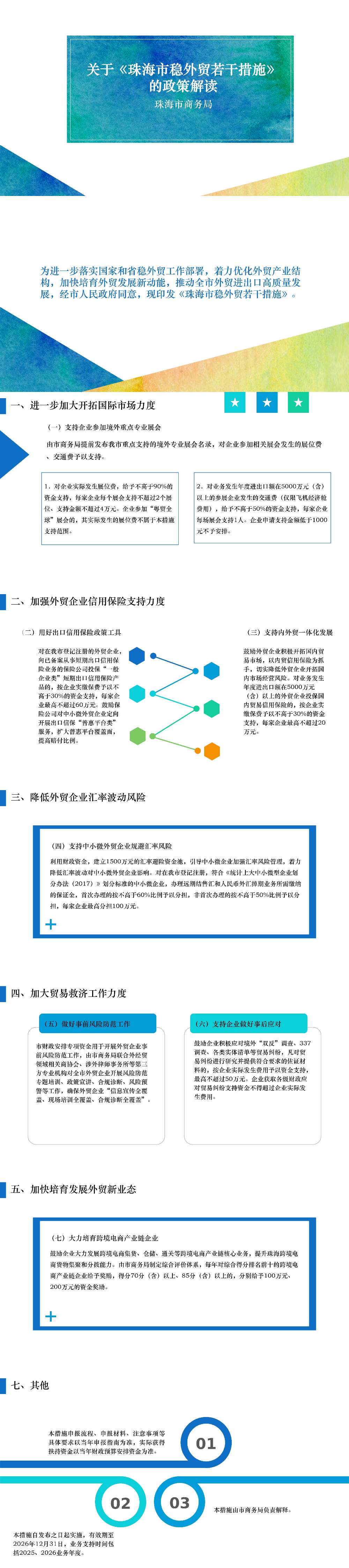 关于《在线投注稳外贸若干措施》的图解.jpg