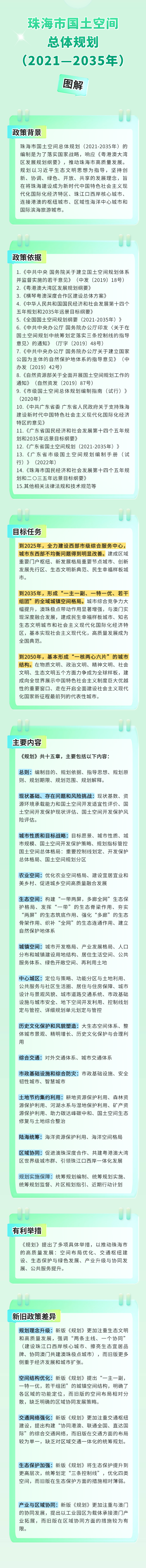金融保险理赔事项知识科普创意3D文章长图.png
