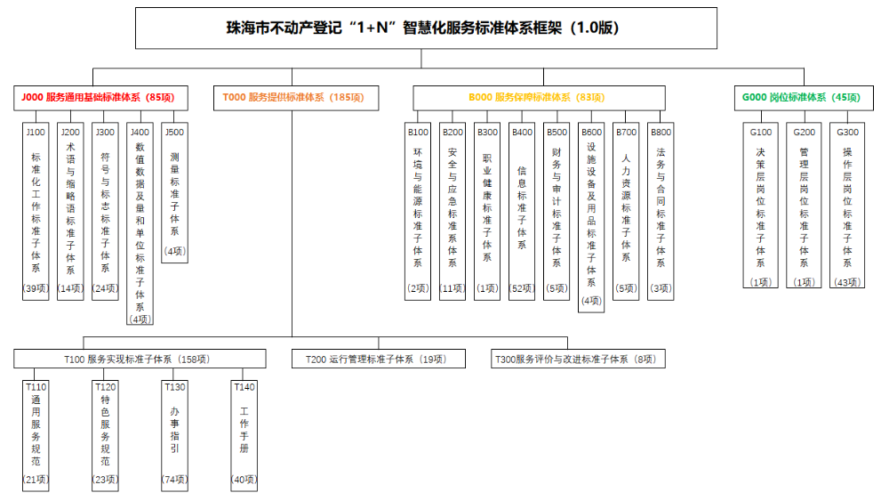 大发体育网站注册开户