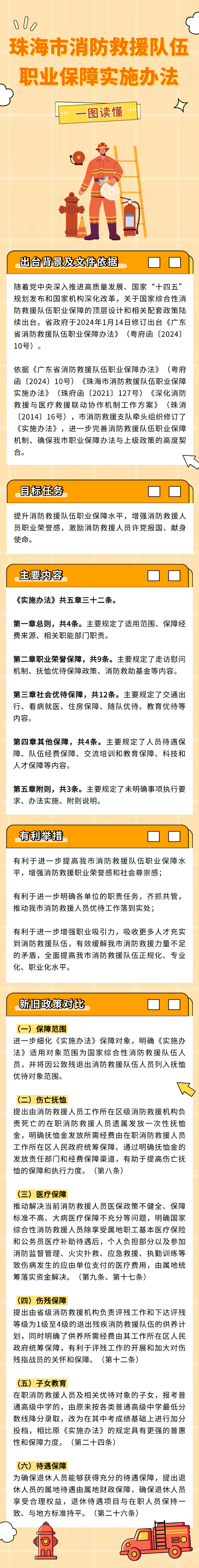 滚球投注消防救援队伍职业保障实施办法.png