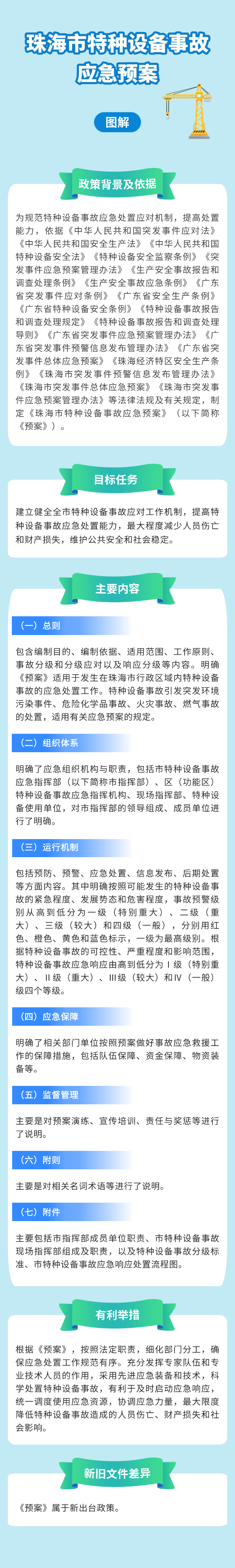 在线投注特种设备事故应急预案.png