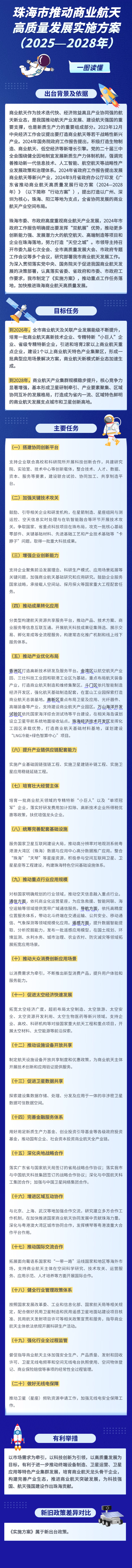 世界杯在线投注app推动商业航天高质量发展实施方案（2025—2028年） (1)(1).png