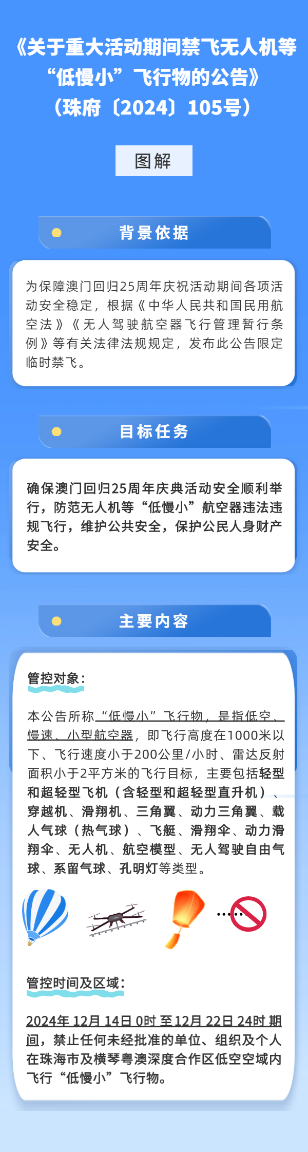 副本_世界杯在线投注app关于第十五届航展期间全市禁飞