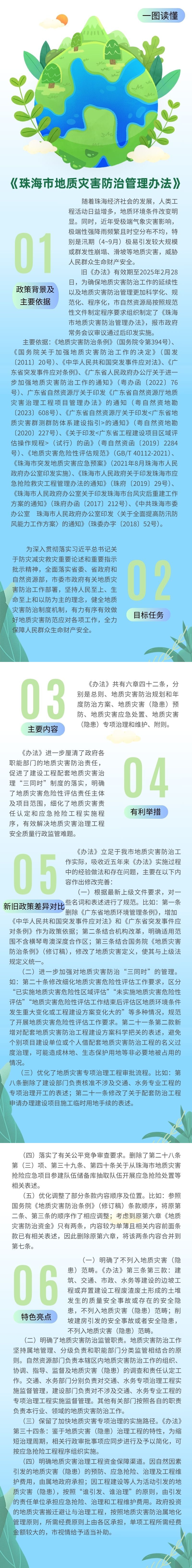 一图读懂《在线投注地质灾害防治管理办法》.jpg