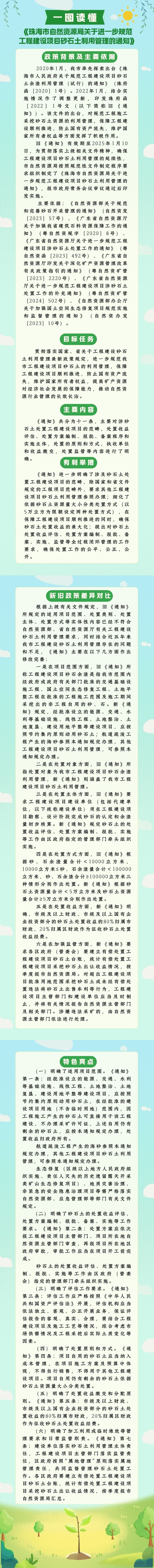 一图读懂《体育投注平台自然资源局关于进一步规范工程建设项目砂石土利用管理的通知》.jpg