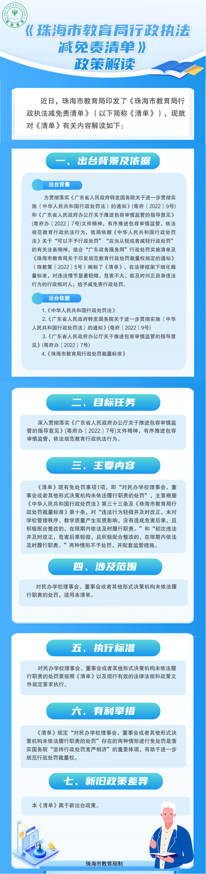 《体育投注平台教育局行政执法减免责清单》投注解读（图文）.png